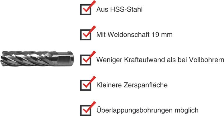 Produktbild Paulimot HSS-Kernbohrer mit Bohrtiefe 55 mm, Ø 18 mm (18 mm)