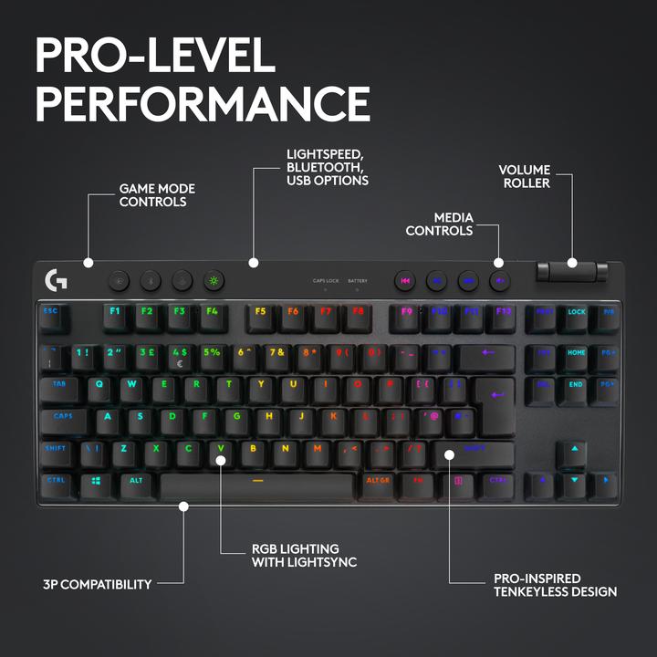 Actual product image Logitech G Pro X TKL Lightspeed (Swiss, Cable, Wireless)