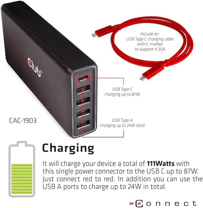 Actual product image Club 3D CSV-1564W100 (USB-C, 1 portion)