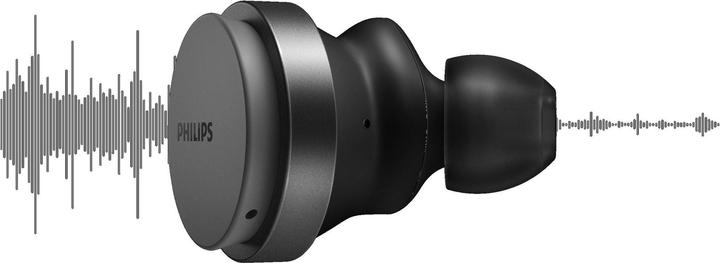 Actual product image Philips TAT8506 (ANC, 9 h, Wireless)