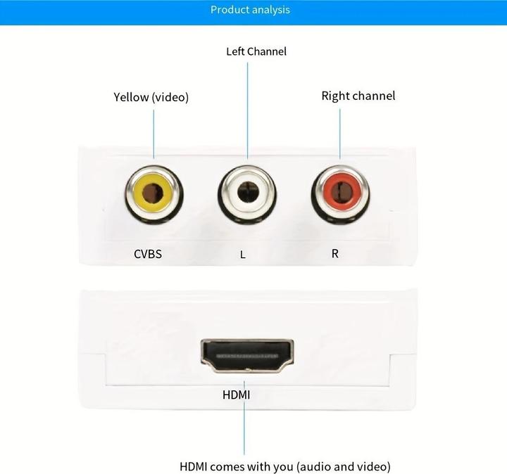Actual product image PhoneLook Mini adaptateur Cinch RCA AV vers HDMI 1080P Convertisseur pour TV / PC / console de jeux (Accessories)