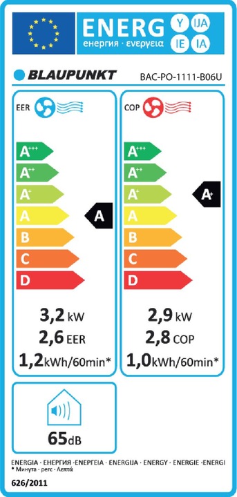 Energie-Label Blaupunkt MBS1111TB (30 m², 11000 BTU/h)