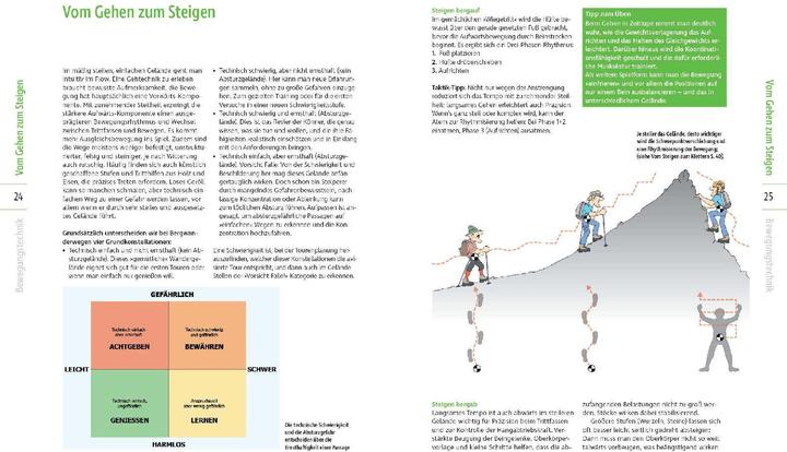 Produktbild Alpin-Lehrplan 1: Bergwandern - Trekking (Deutsch, Andreas Dick, Dirk Schulte, 2023)