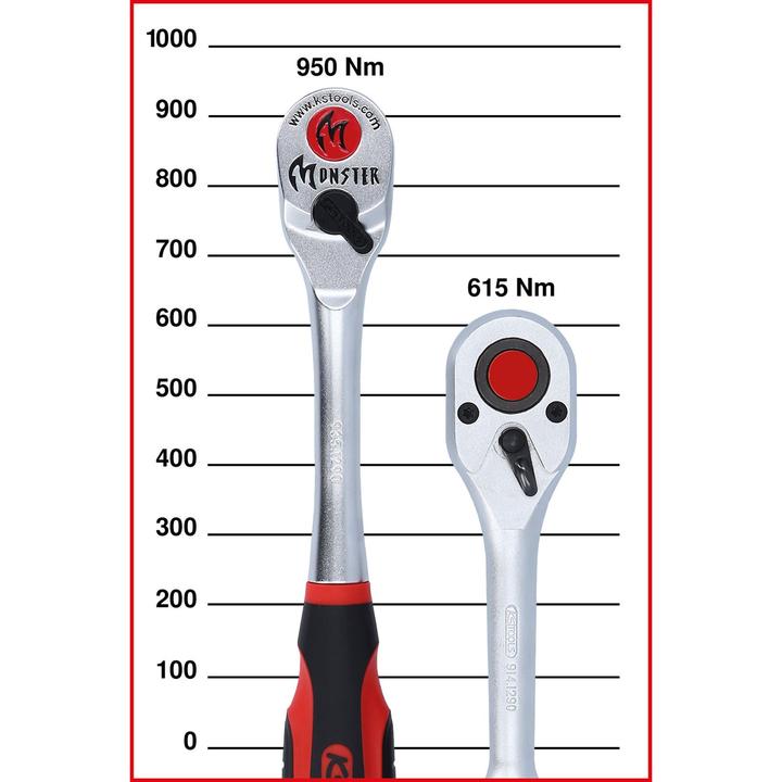 Produktbild KS Tools 1/2 Monster Umschaltknarre (1/2")