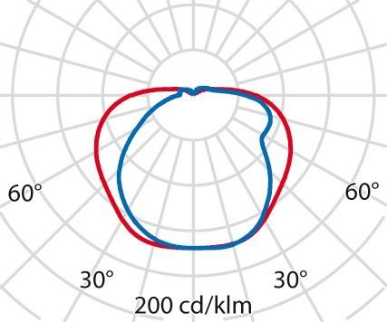 Immagine prodotto PiL Muro (E27)