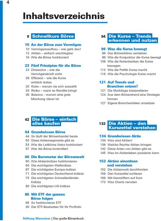 Produktbild Das grosse Börsenbuch (Deutsch, Victor Gojdka, 2025)