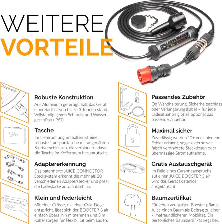 Image du produit Juice Technology Juice Booster 3 air UE Traveller Set (Type 2, 11 kW, 16 A, CEE 7/7, CEE 32, CEE 16)