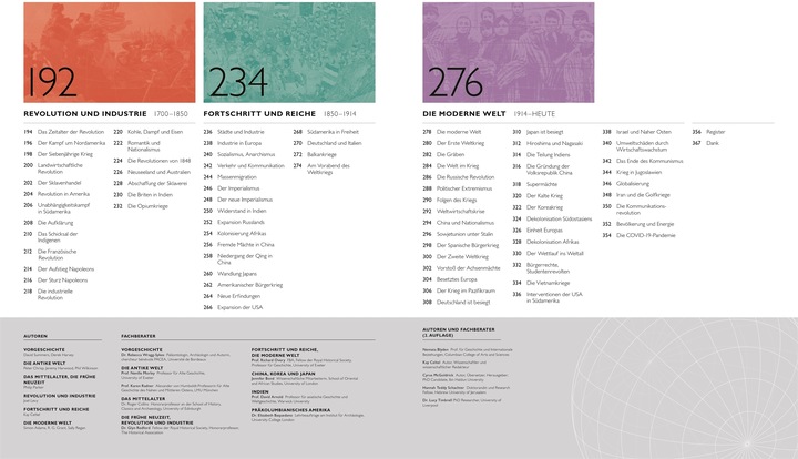 Immagine prodotto Die Geschichte der Welt in Karten (Tedesco, Derek Harvey., Peter Chrisp, Joel Levy, Sally Regan, Dr Kay Celtel, Filippo Wilkinson, Jeremy Harwood, David Summers, Simon Adams, Reg G. Grant, Philip Parker, 2024)