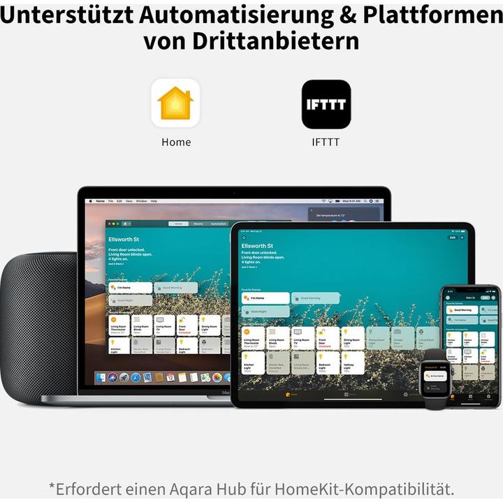 Produktbild Aqara WRS-R02