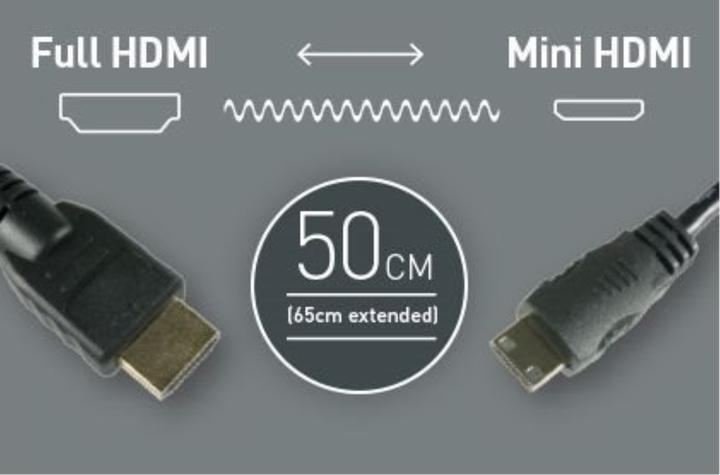 Actual product image Atomos mini HDMI (Typ C) — HDMI (Typ A) (0.65 m, HDMI)