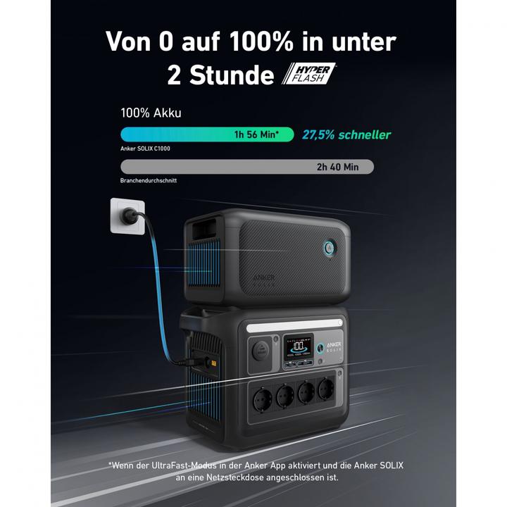 Immagine prodotto Anker Solix Solix BP1000