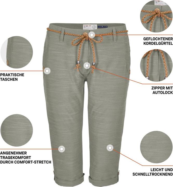 Image du produit G.I.G.A DX Capri Pants (M)