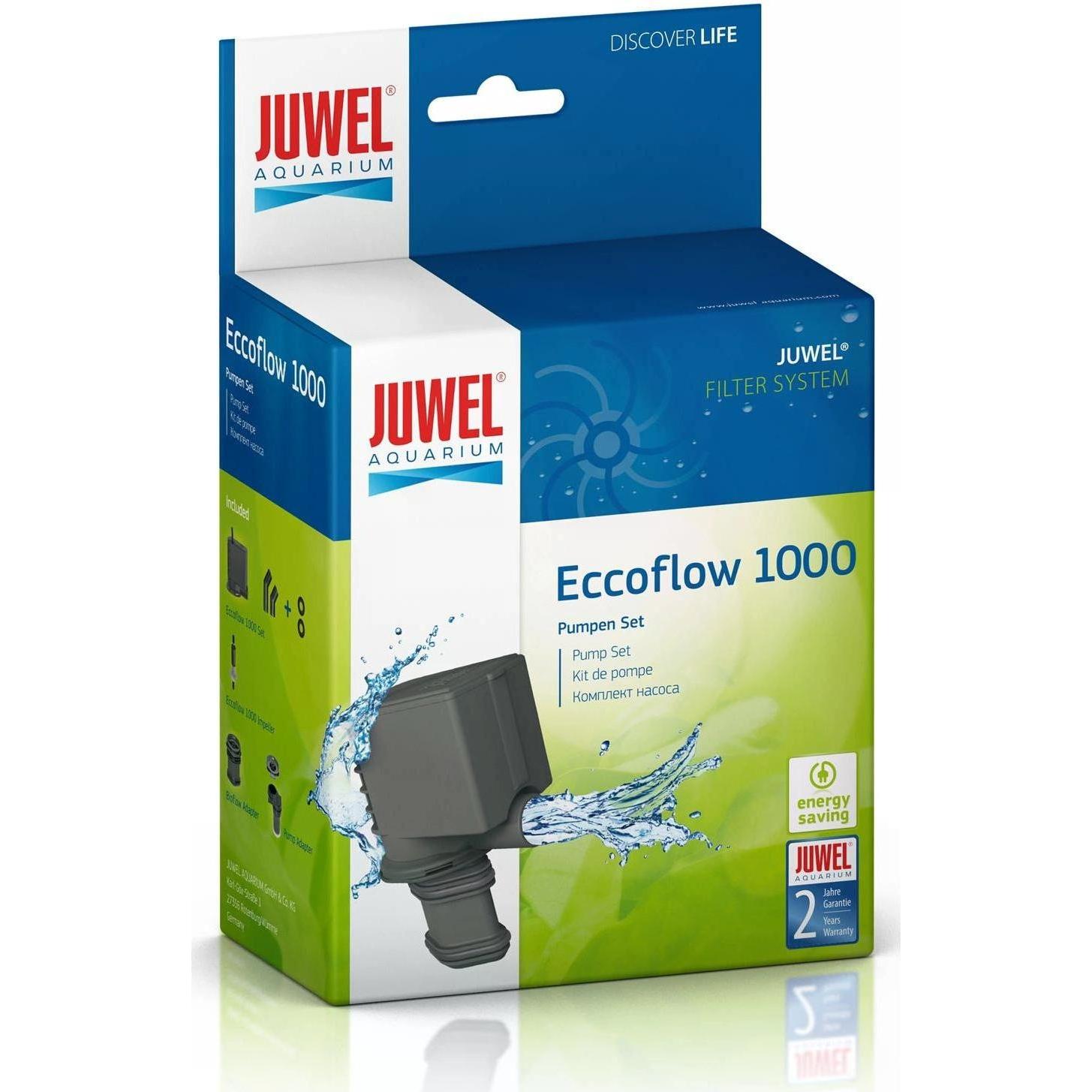 Juwel Aquarium Eccoflow, Aquariumtechnik