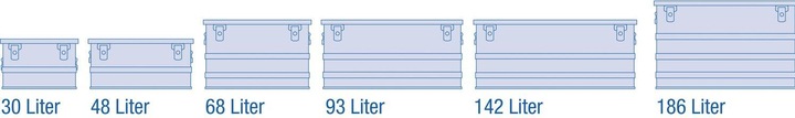 Actual product image Alutec Classic 142