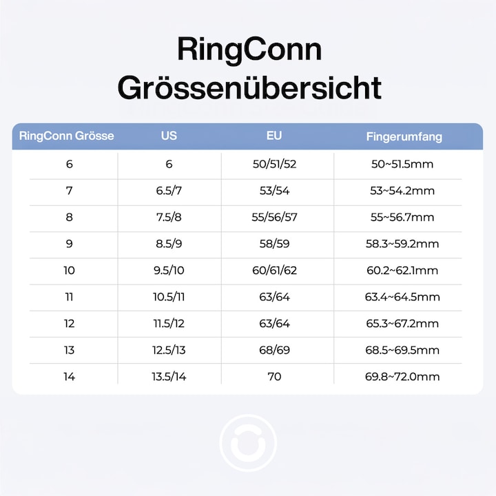 Actual product image RingConn Smart Ring Gen 2 Air (8, Silver)