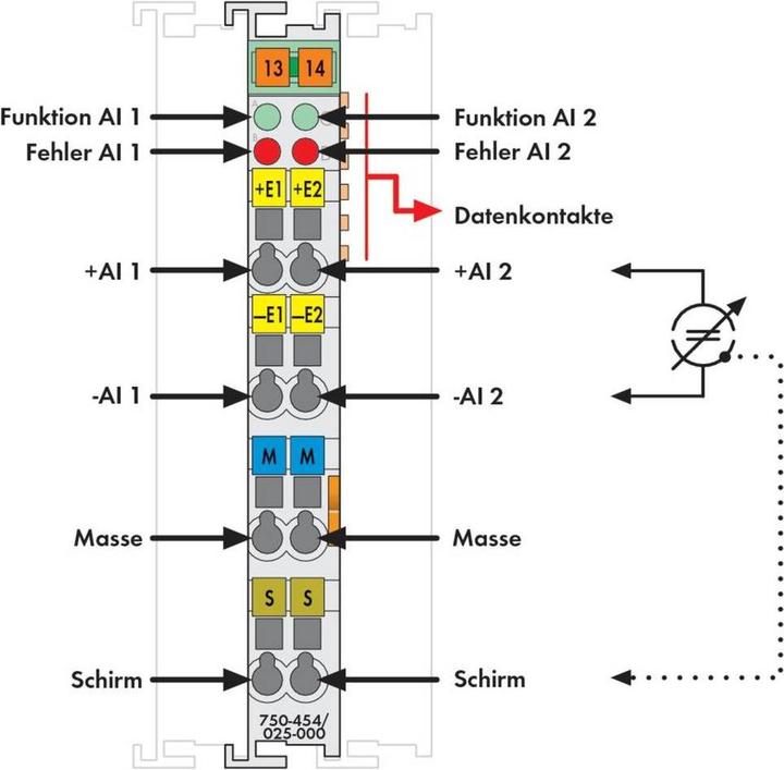 Immagine prodotto Wago Terminale di ingresso analogico a 2 canali 750-454/025-000 tramite tensione di sistema / DC