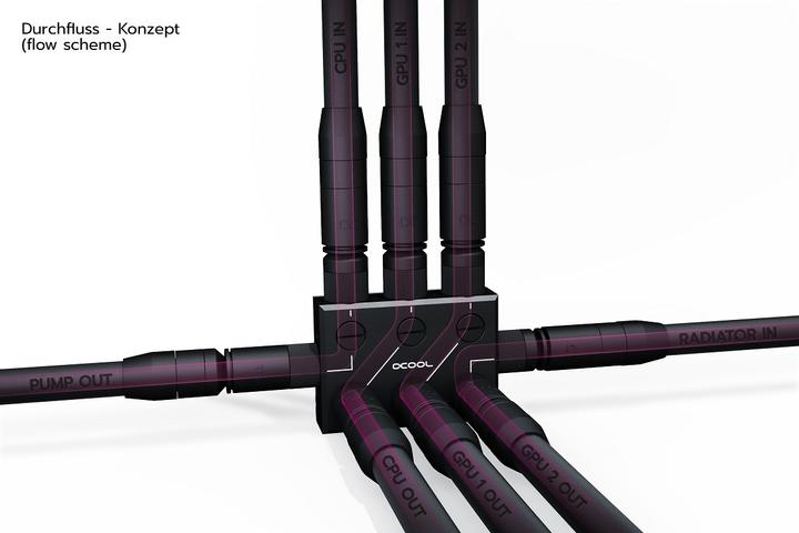 Image du produit Alphacool ES Distro Plate C3