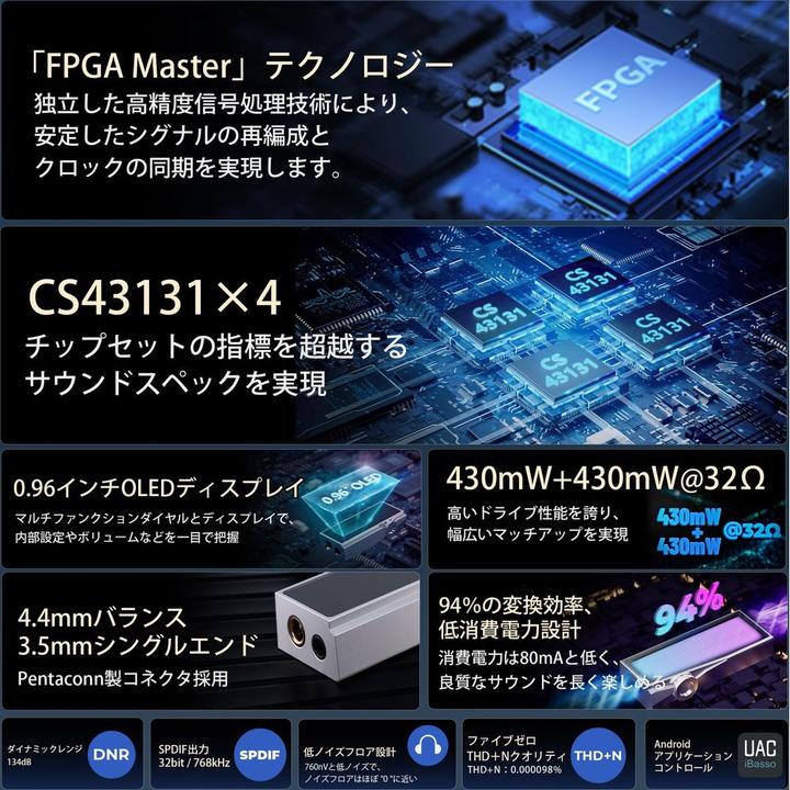 Productafbeelding iBasso DC07Pro (USB DAC, Scherm, Versterkingsschakelaar)