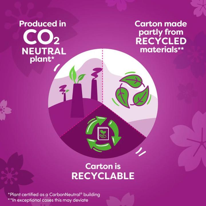 Actual product image Carefree Plus (48x)