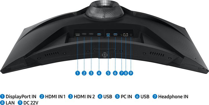 Immagine prodotto Samsung Odyssey G6 - G65B (2560 x 1440 pixel, 32")