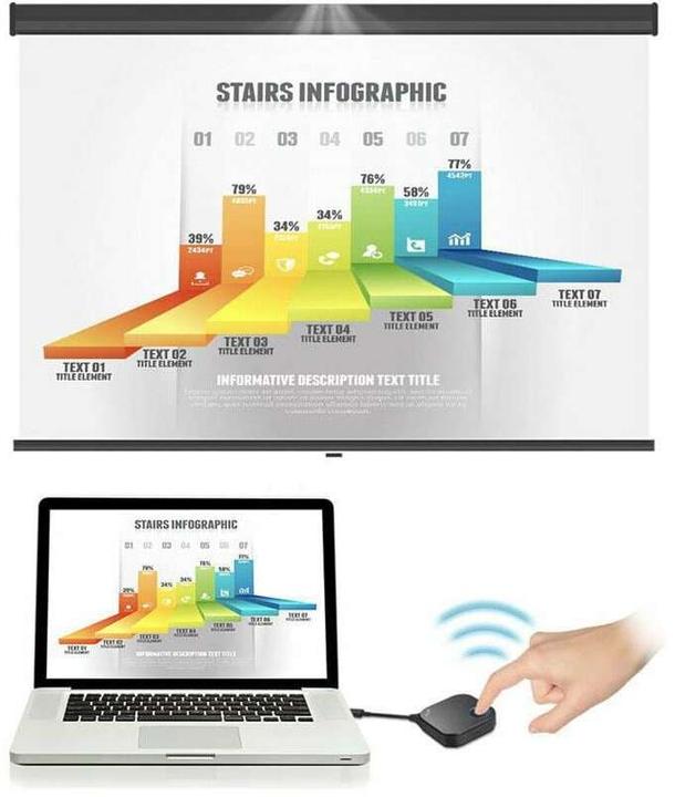 Produktbild BenQ InstaShow Button Kit (USB-C) (8 m, HDMI 1.4a)
