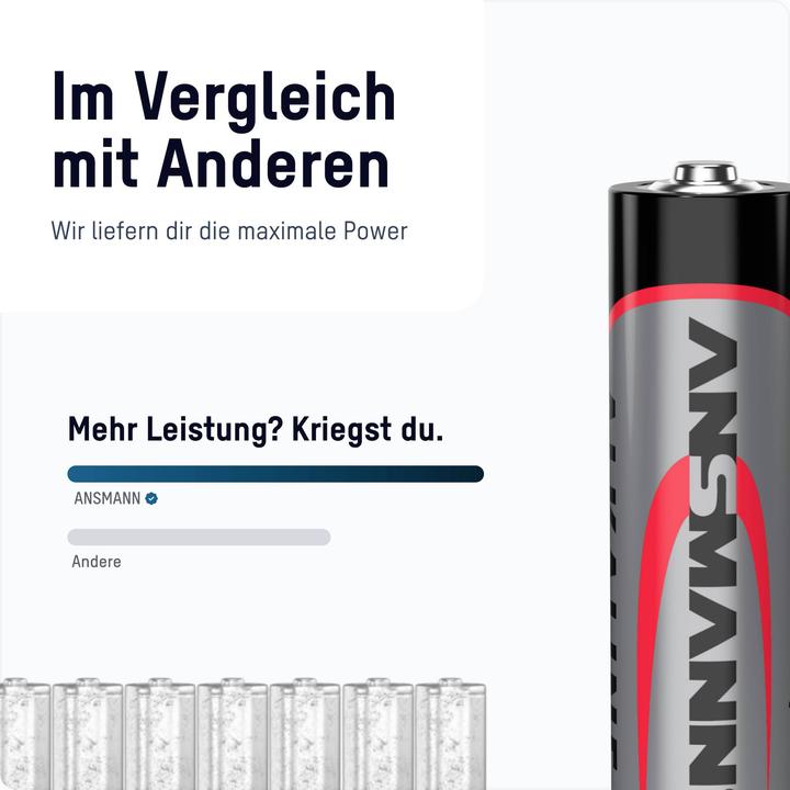 Immagine prodotto Ansmann Batteria alcalina (100 pz., AA, 2700 mAh)