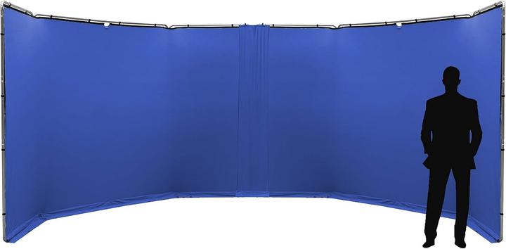 Produktbild Manfrotto Panoramic Bg Cnx Kit 2.3m CBlu (230 cm)