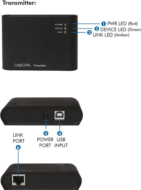 Productafbeelding LogiLink UA0230 (USB-A, 4 Havens)