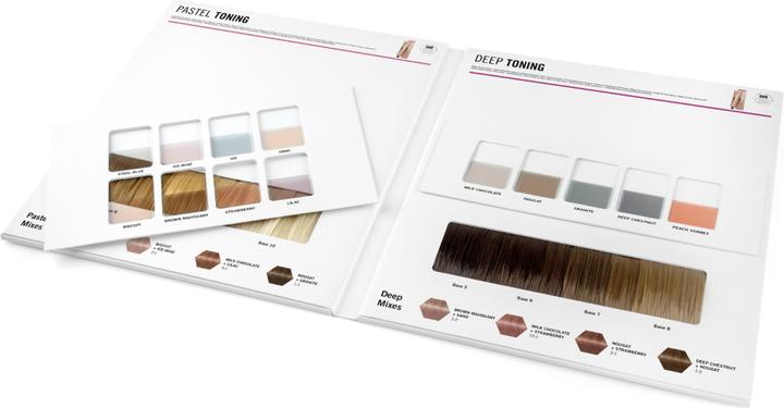 Produktbild Schwarzkopf Professional Schwarzkopf Farbkarte BlondMe Toning (Blond)