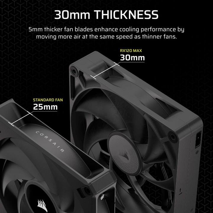 Produktbild Corsair RX MAX Series, iCUE LINK RX120 MAX, 120mm Fan, Single Fan (120 mm, 1x)