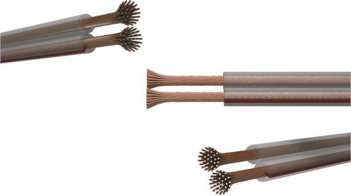 Productafbeelding Emos Twisted pair kabel ECO 2x2,5mm, transparant, 100m (100 m, 2.50 mm²)