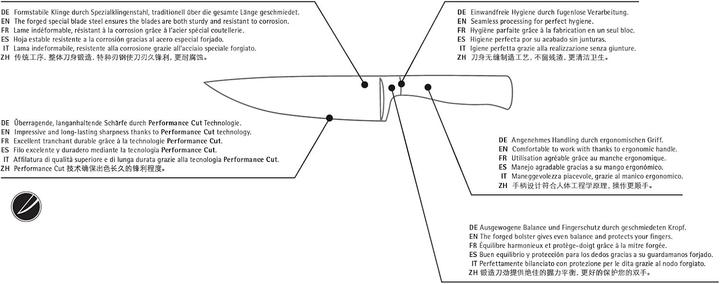 Immagine prodotto WMF grande gourmet (4 pz., Coltello)