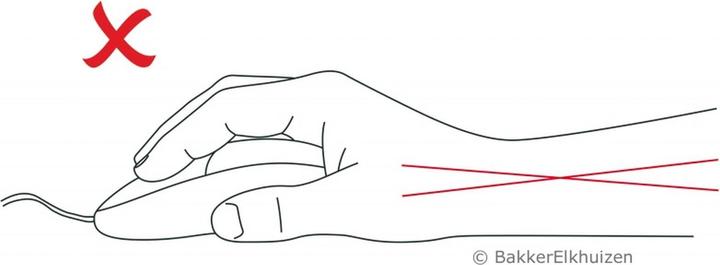 Actual product image Evoluent Vmcr (Cable)