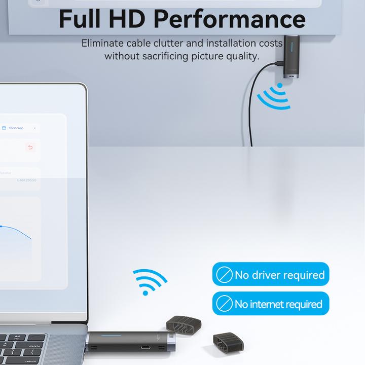 Produktbild Vention Wireless HDMI Transmitter and Receiver (40 m)