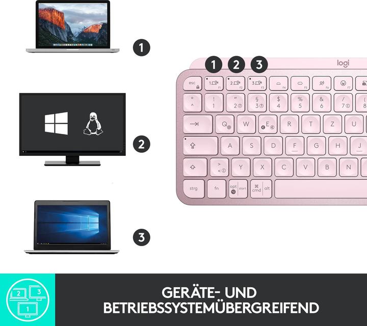 Produktbild Logitech MX Keys Mini (DE, Kabellos)