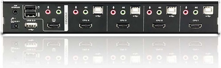 Actual product image Aten Cs1794