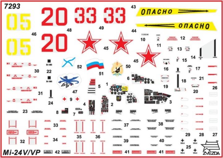 Actual product image Tamiya 1:72 Helicopter Mi-24V Hind C