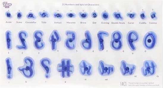 Productafbeelding PME Cijfers & Tekens Embossing Set