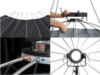 Produktbild Elinchrom Litemotiv Softbox Octabox 190cm (Softbox, 190 cm)