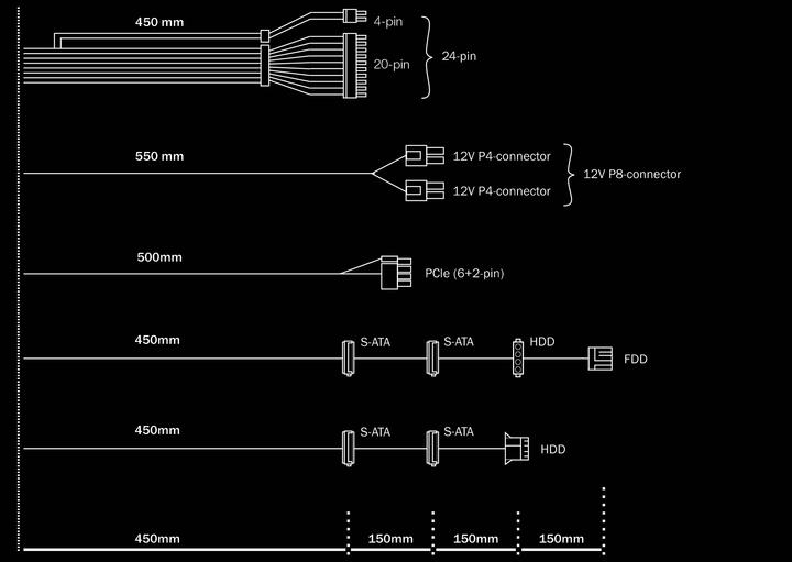 Image du produit be quiet! Pure Power 11 (300 W)