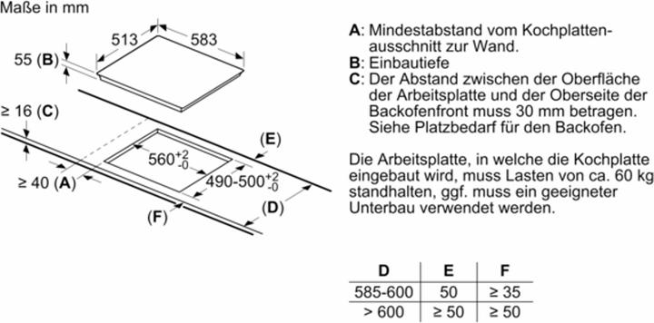 Produktbild Bosch Hausgeräte PIF645BB5E