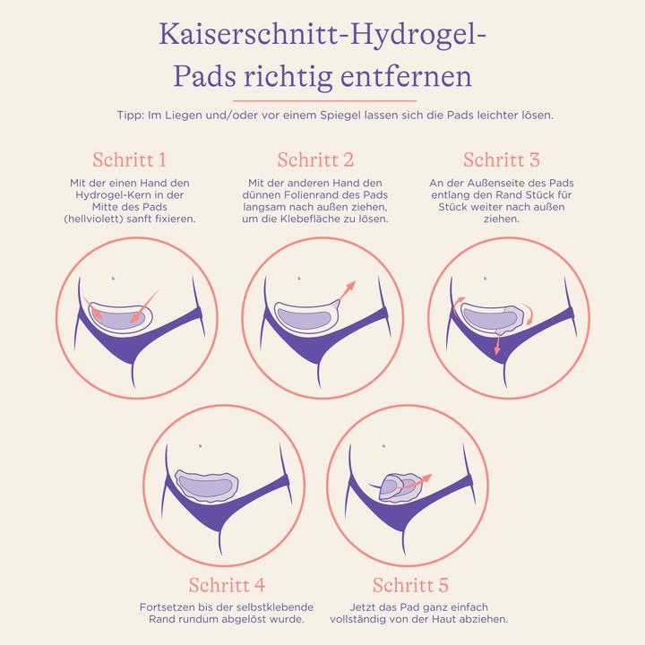 Actual product image Lansinoh Kaiserschnitt Hydrogel Pad