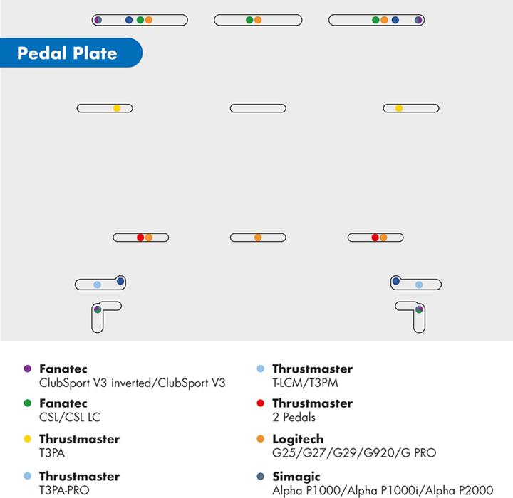 Energy Label LogiLink EO0065