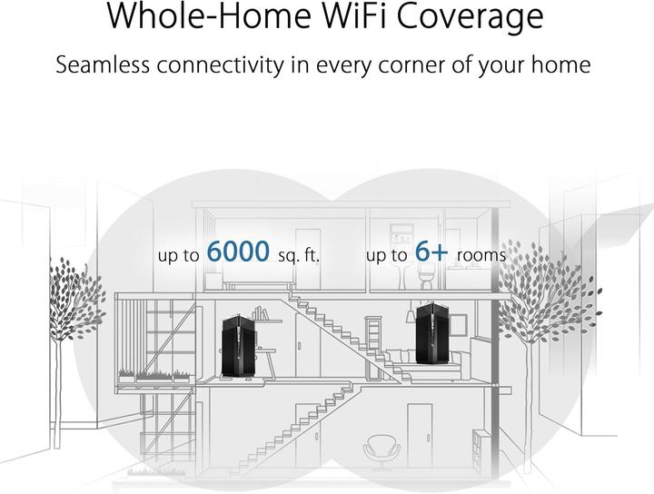 Immagine prodotto ASUS ZenWiFi Pro ET12