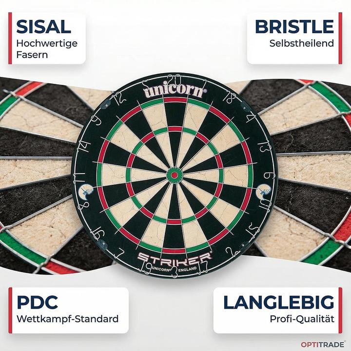 Produktbild Unicorn Striker Board and Surround