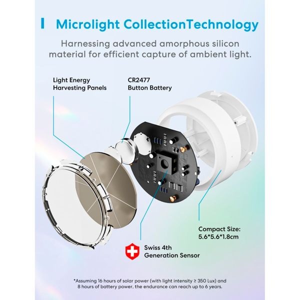 Actual product image Meross Smart Temperatur/Feuchte- Sensor Starter Kit inkl. Hub