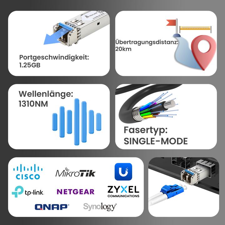 Actual product image Extralink SFP 1.25G 2-pack | SFP module | 1.25 Gbps, LC/UPC, 1310 nm, 20 km, singlemode, DOM