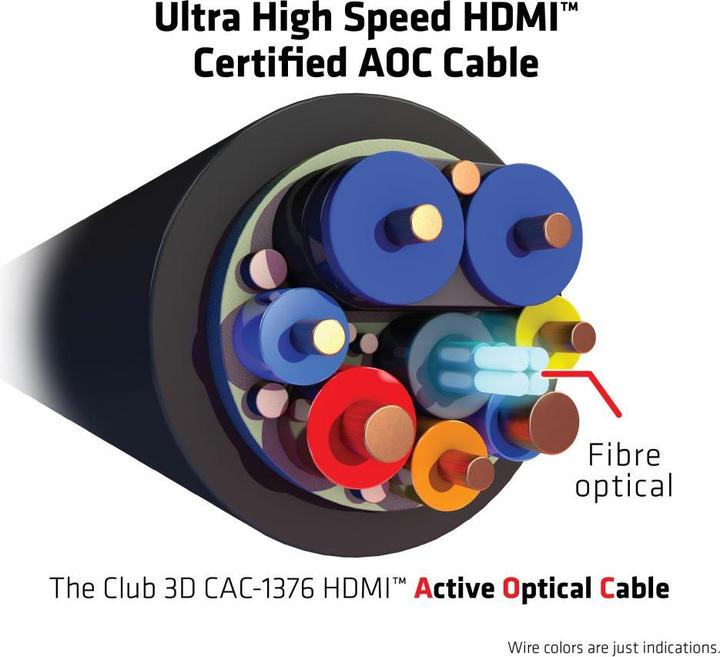 Immagine prodotto Club 3D HDMI (tipo A) - HDMI (tipo A) (5 m, HDMI, 2.1)