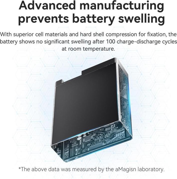 Actual product image aMagisn GoPro Hero 13 Enduro Ersatz Akku