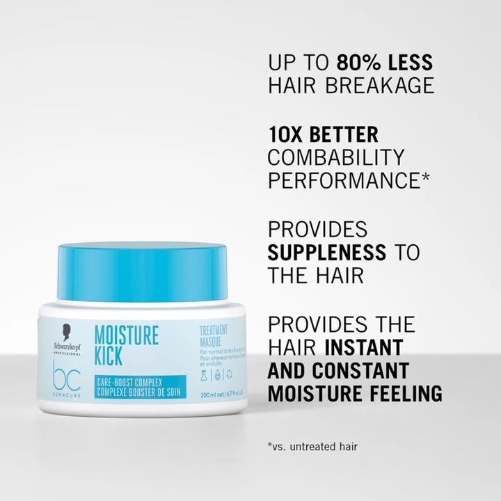 Immagine prodotto Schwarzkopf BC Moisture Kick - Treatment Care-Boost Complex (200 ml)